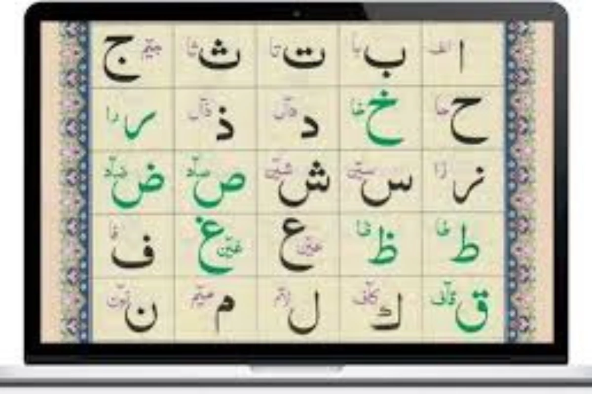 How To Read Quran
