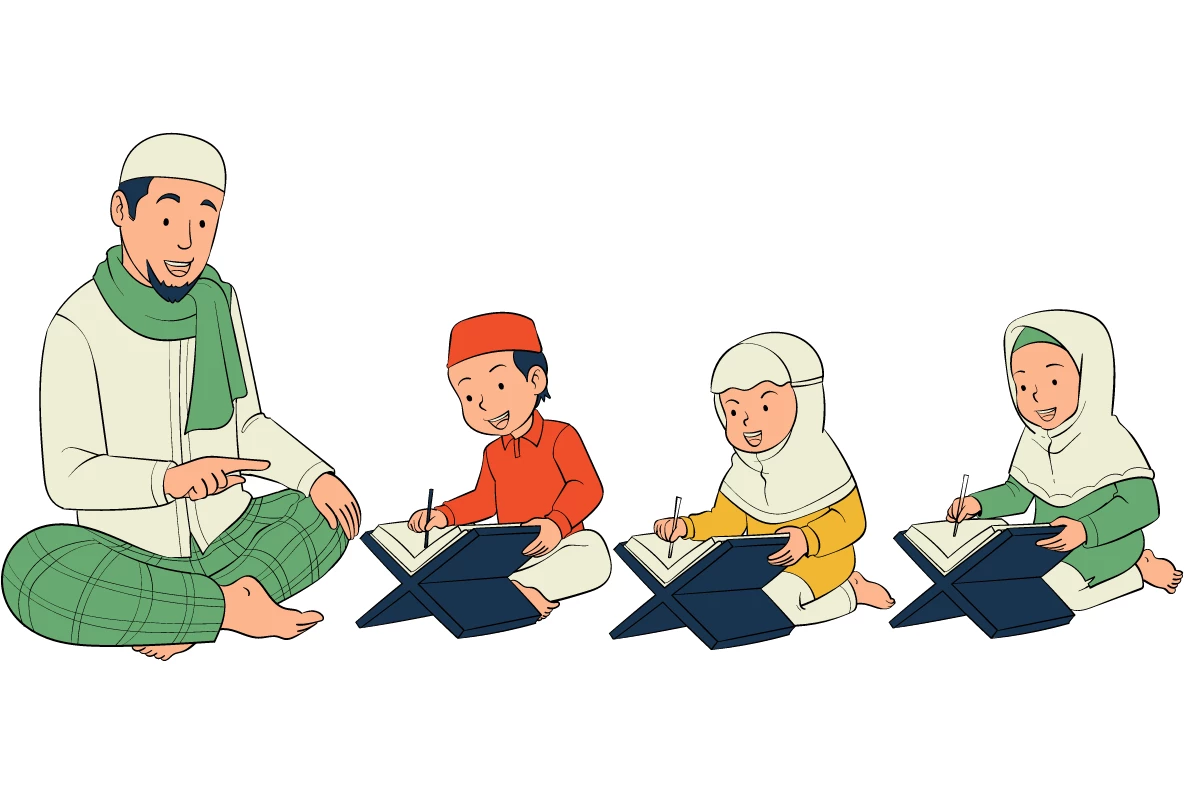 The Best Quran Institute Online