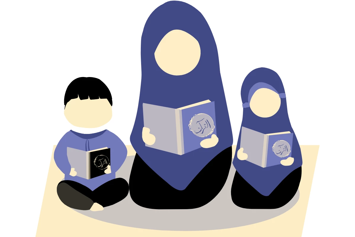quran searchable
